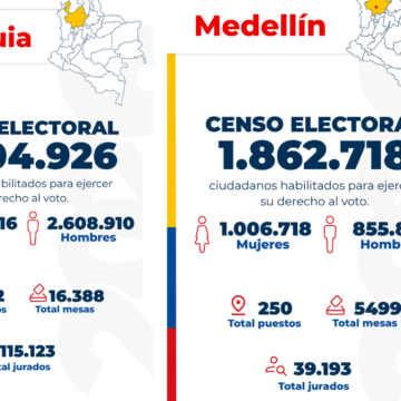 Más de 41 millones de colombianos podrán votar en elecciones de Congreso de 2026