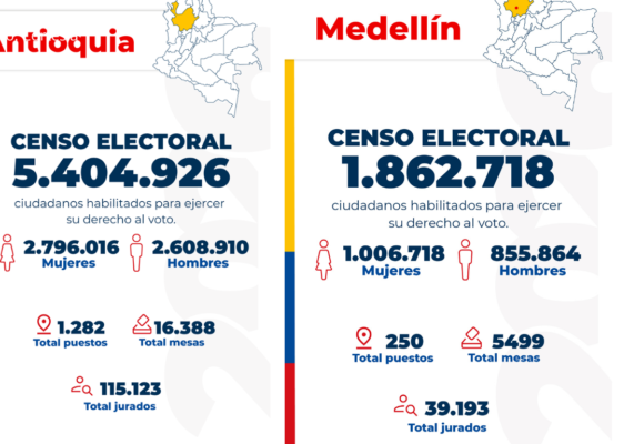 Más de 41 millones de colombianos podrán votar en elecciones de Congreso de 2026