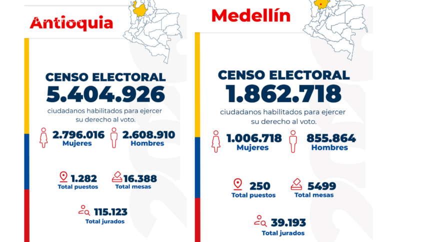 Más de 41 millones de colombianos podrán votar en elecciones de Congreso de 2026